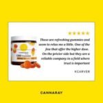 Cannaray Re Live CBD Gummies Orange x30 900mg - Image 3