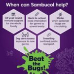 Sambucol Kids Black Elderberry Gummies x30 - Image 4