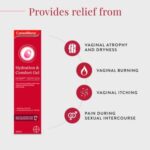 Canesmeno Hydration & Comfort Gel 30ml - Image 3