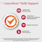Canesmeno Multi Support Food Supplement Tablet x30 - Image 4