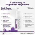 BetterYou Magnesium Sleep Body Spray 100ml - Image 3