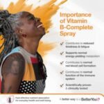 BetterYou B Complete Daily Oral Spray 25ml - Image 2